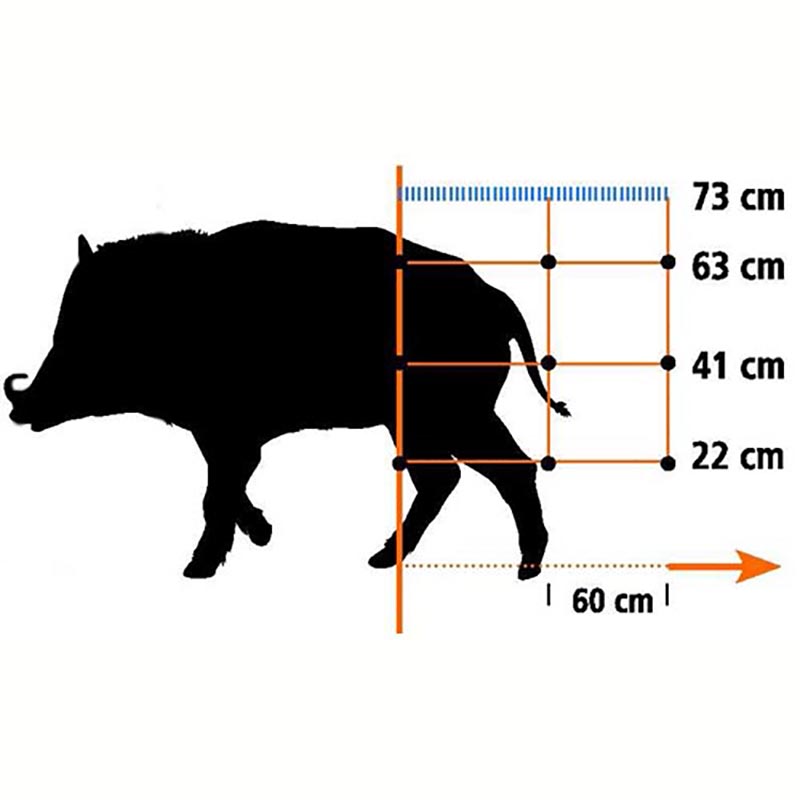 Electric fencing for boar swine and wild animals - 50m reel - 7346